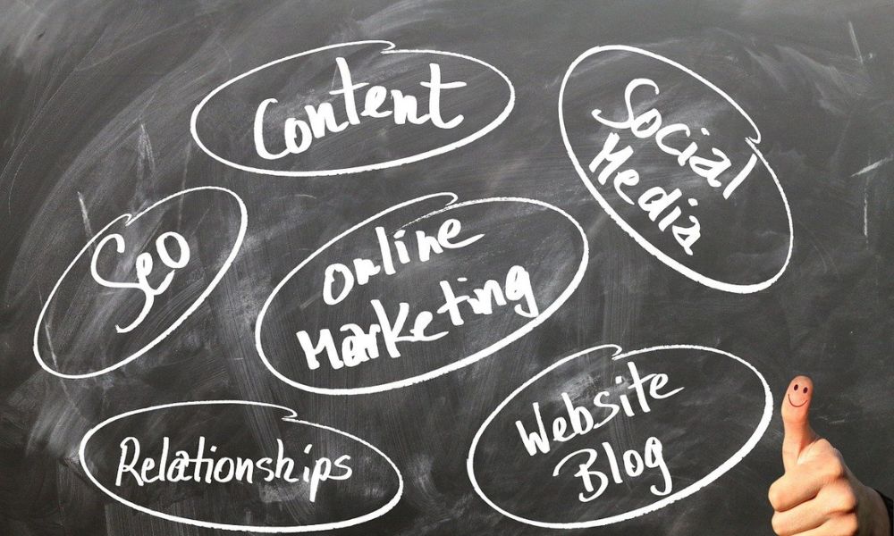 các chiến lược marketing online