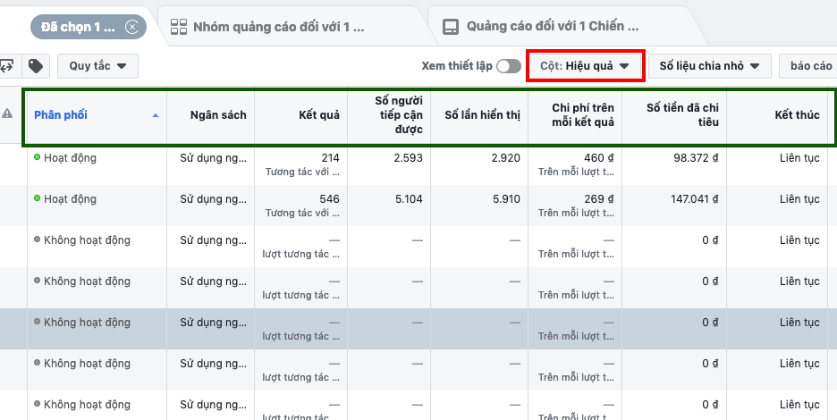 học chạy quảng cáo Facebook