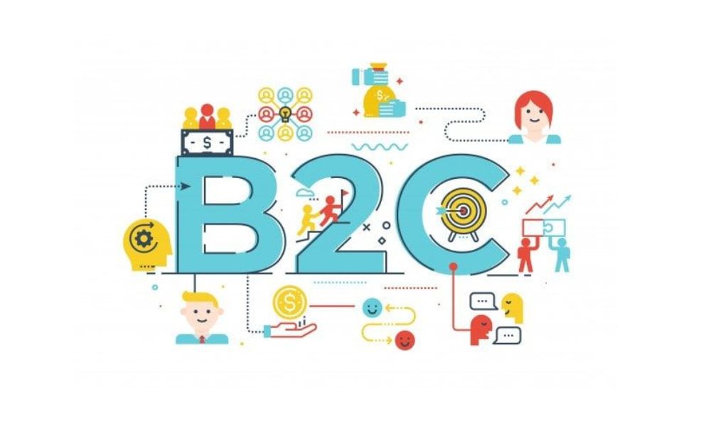 B2C online marketing 