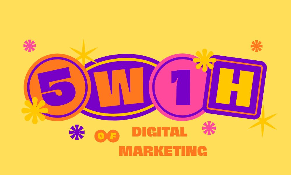 5W1H digital marketing