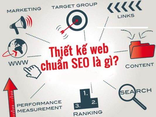 Thiết Kế Website Chuẩn SEO Tại Cần Thơ: Giải Pháp Tăng Doanh Thu Hiệu Quả Cho Doanh Nghiệp Nhỏ & Vừa