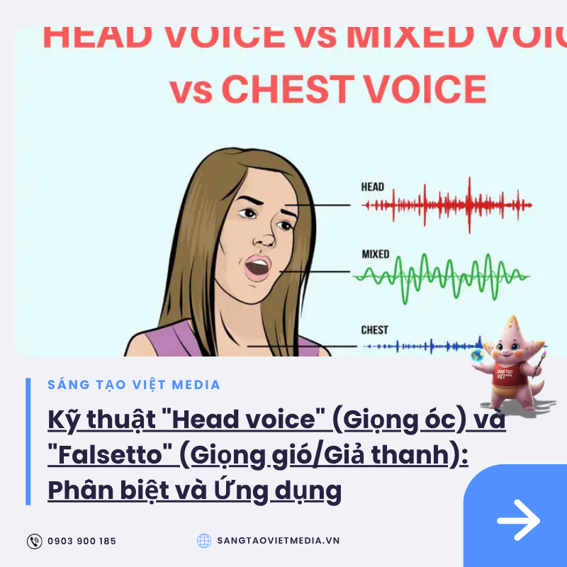 Kỹ thuật "Head voice" (Giọng óc) và "Falsetto" (Giọng gió/Giả thanh): Phân biệt và Ứng dụng 14 Ky thuat Head voice