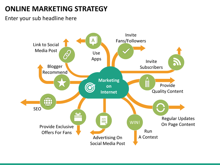 Vì sao nên lựa chọn dịch vụ của Sáng Tạo Việt Media Cần Thơ? 3 online marketing mc slide1