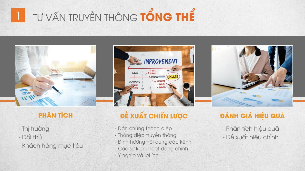 Vì sao nên lựa chọn dịch vụ của Sáng Tạo Việt Media Cần Thơ? 2 tu van truyen thong tong the