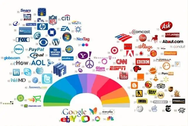 5 CÁCH PHÁT TRIỂN KÊNH SOCIAL MEDIA KHÔNG TỐN PHÍ 1 z4595013002698 b6c37be7e94f1e88be1a95186bcc94e1
