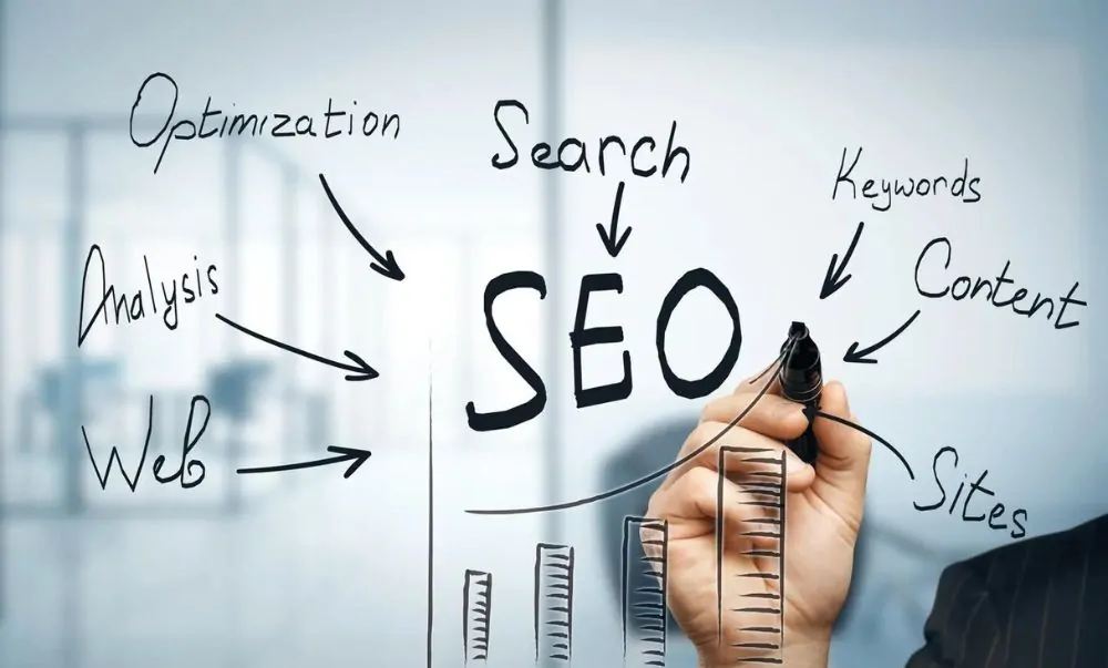 Dịch Vụ SEO Website Cần Thơ - Giúp Sản Phẩm Và Thương Hiệu Của Bạn Lên Top Bền Vững 1 dich vu seo website can tho 1
