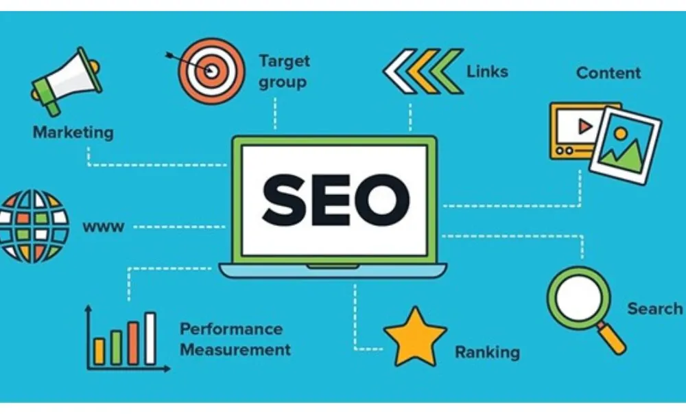 Cách viết content triệu like trên mạng xã hội 3 cách viết content