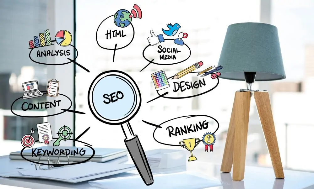 Marketing Online thuê ngoài có thực sự hiệu quả? 2 marketing-online-thue-ngoai