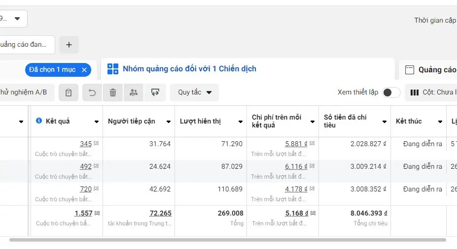 Dịch vụ chạy quảng cáo Facebook Cần Thơ: Tiết kiệm chi phí, tối ưu chuyển đổi 3 Dịch vụ chạy quảng cáo Facebook Cần Thơ