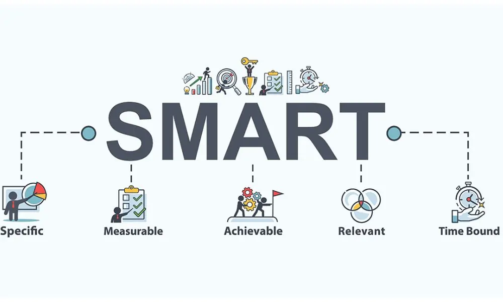 Cách xây dựng các chiến lược marketing online hiệu quả 5 các chiến lược marketing online