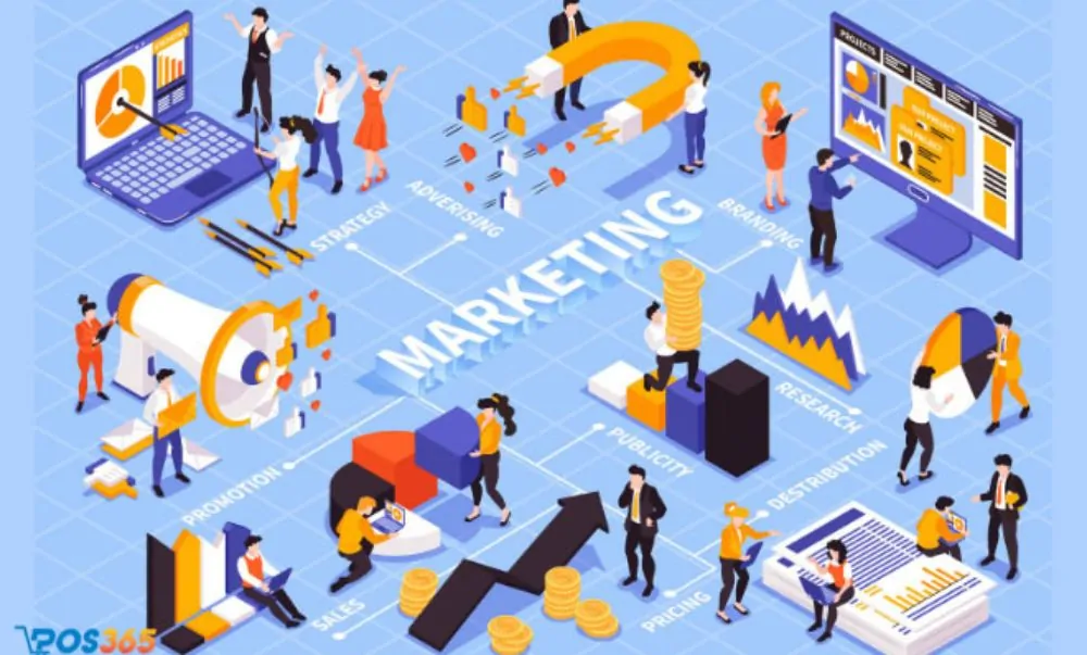 Mô hình marketing 4P dành cho các Marketer 2 Marketing 4P