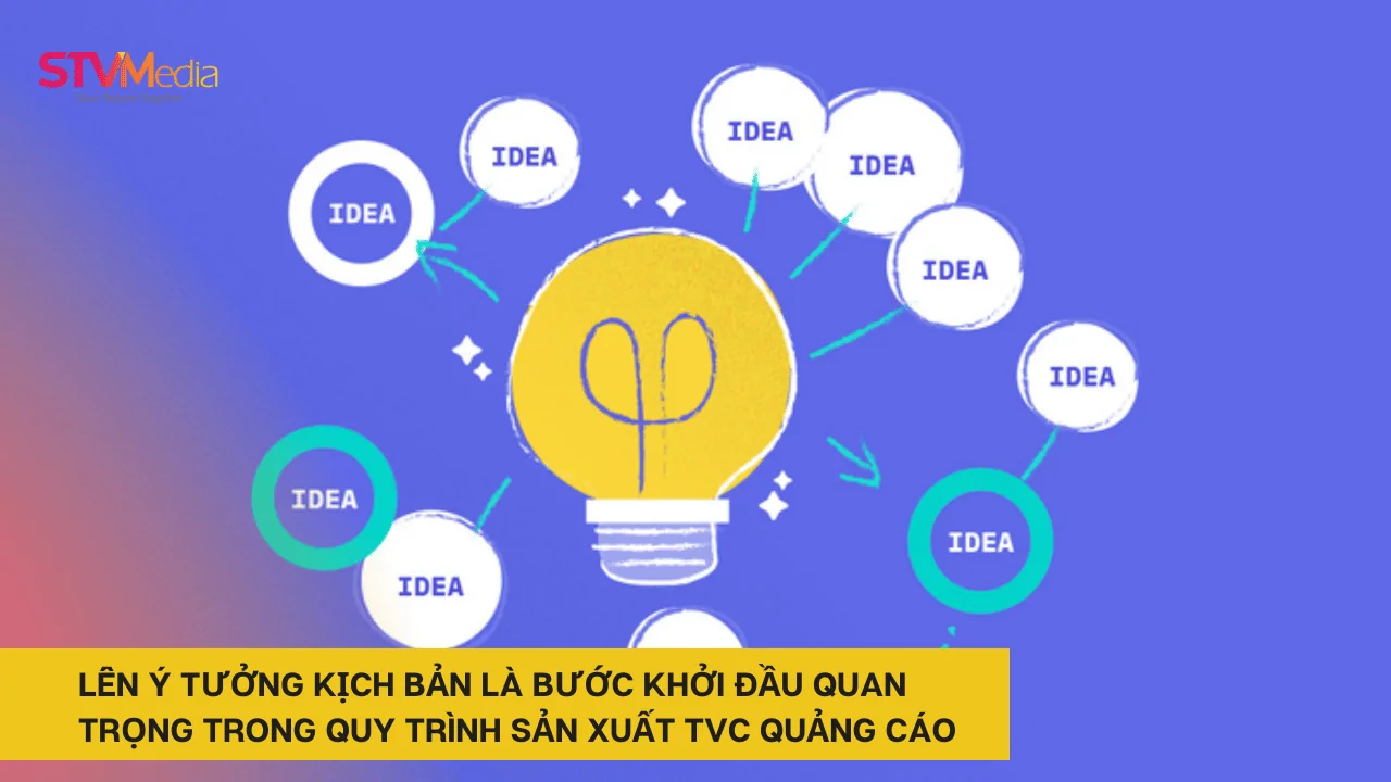 Quy Trình Sản Xuất TVC Quảng Cáo Chuyên Nghiệp: Tối Ưu Nguồn Lực Cho SME Cần Thơ 1 Quy trình sản xuất TVC quảng cáo chuyên nghiệp từ bước lên ý tưởng