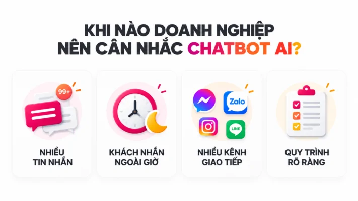 Chatbot AI Messenger và Zalo: Có thay được nhân sự trực page? 6 20